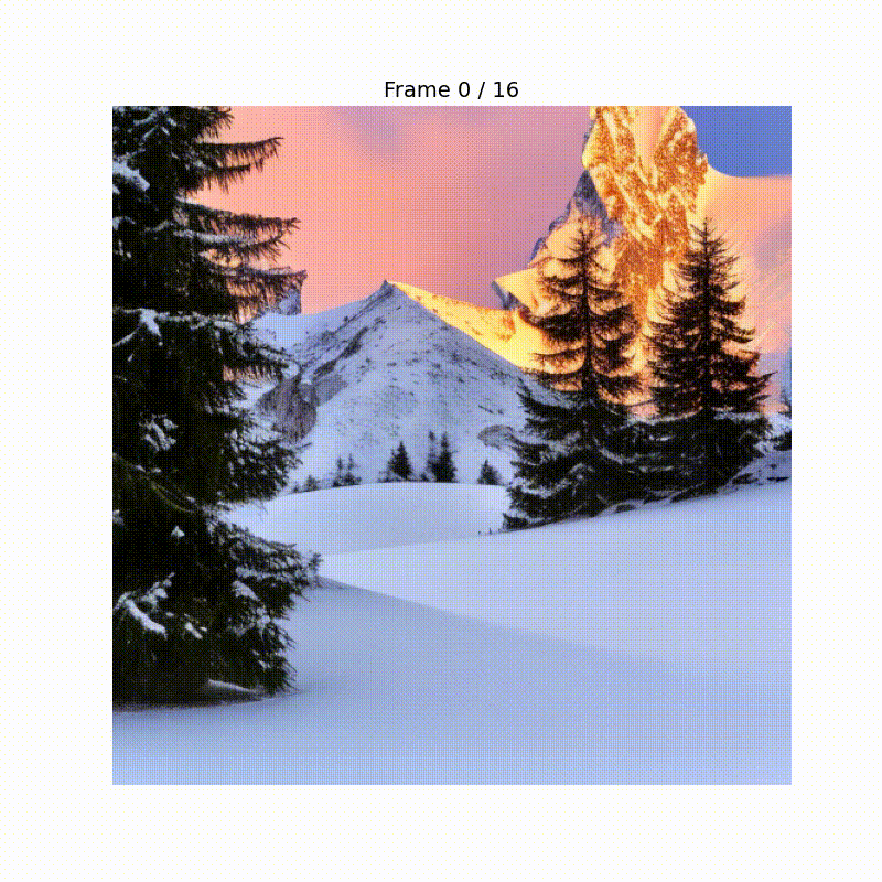 Feature-Based Interpolation